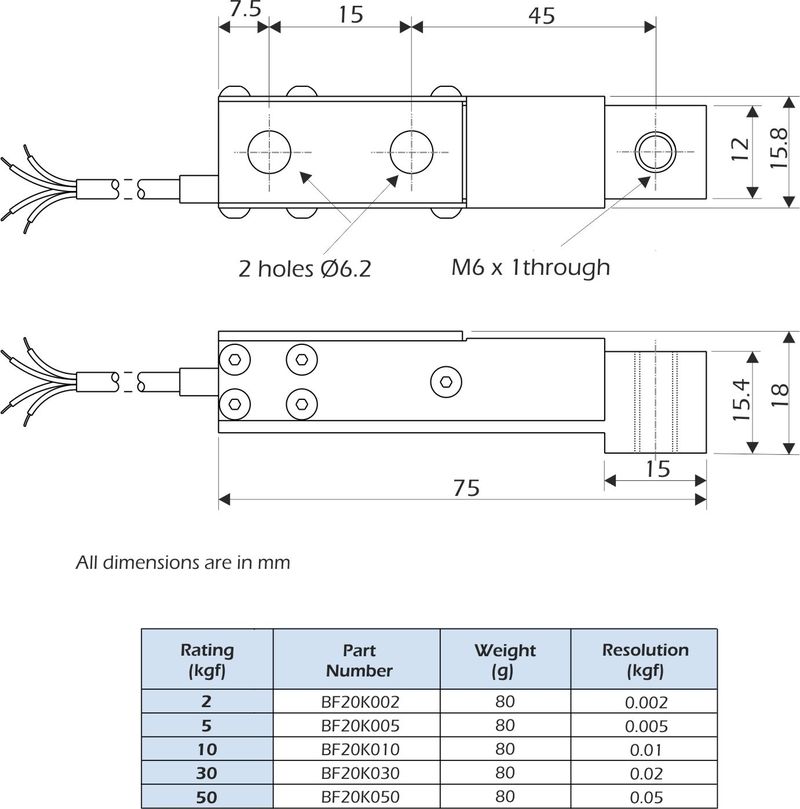 bf2 beam Capteurs de Pesage dimensions